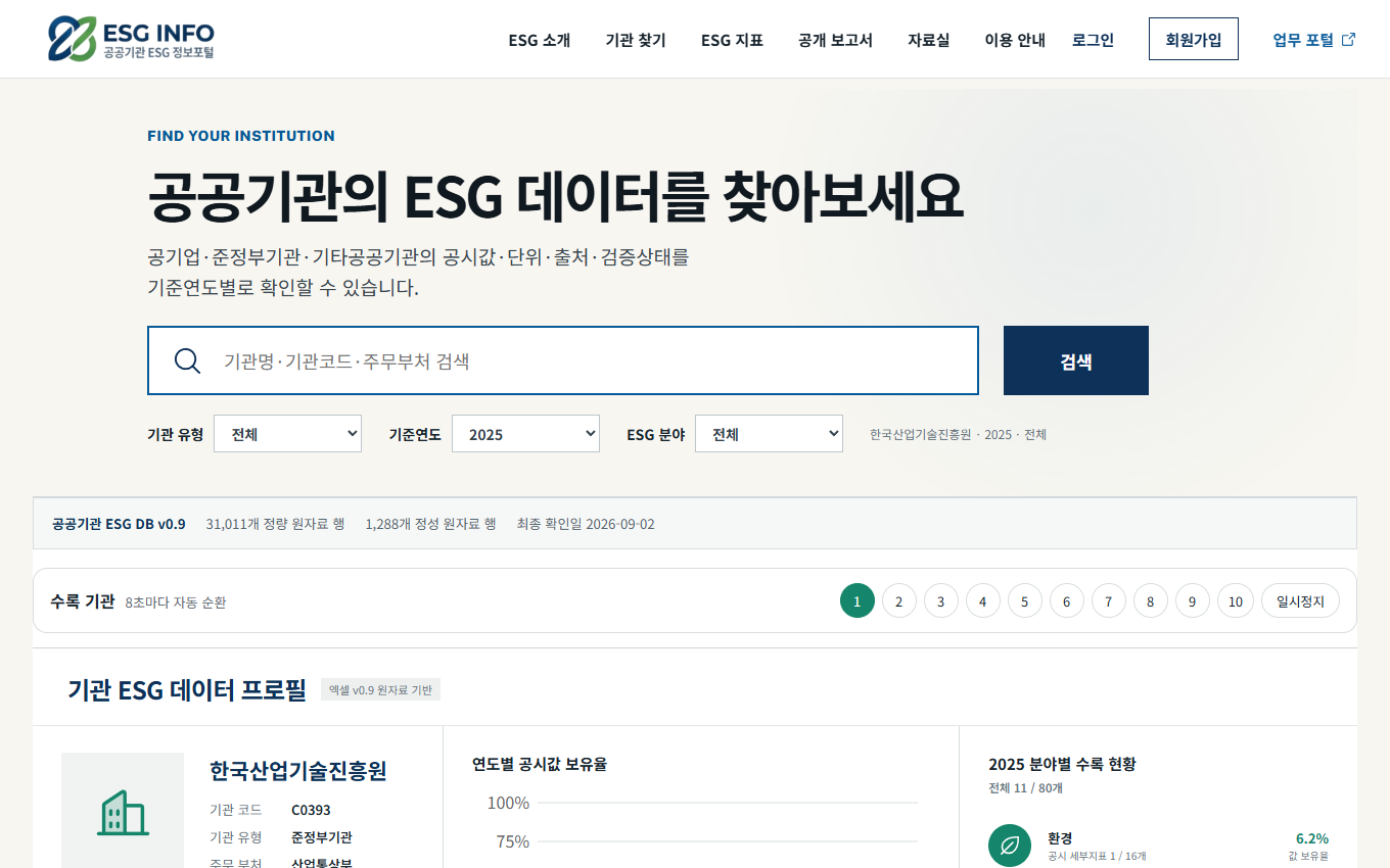 ESG INFO 실제 사이트 화면: 기관 검색, 기준연도 선택과 기관별 ESG 데이터 프로필. 클릭하면 사이트로 이동합니다.